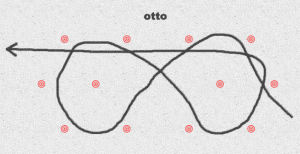 otto percorso